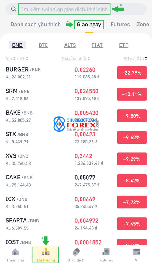 16huong-dan-chi-tiet-cach-giao-dich-mua-ban-coin-tren-san-binance-moi-nhat-4