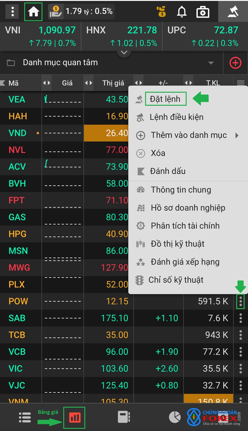 1huong-dan-chi-tiet-cach-ban-co-phieu-tren-san-chung-khoan-tcbs-1-1