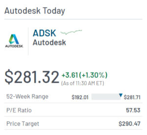2-chungkhoanforex-autodesk-duoc-morgan-stanley-vinh-danh-la-lua-chon-hang-dau-da-den-luc-mua-chua-300x276-1